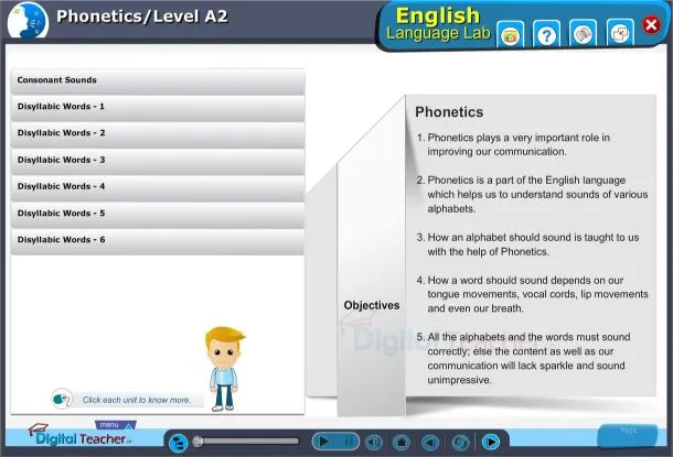 English Language Lab practical activity on Phonetic Charts and their consonant sounds